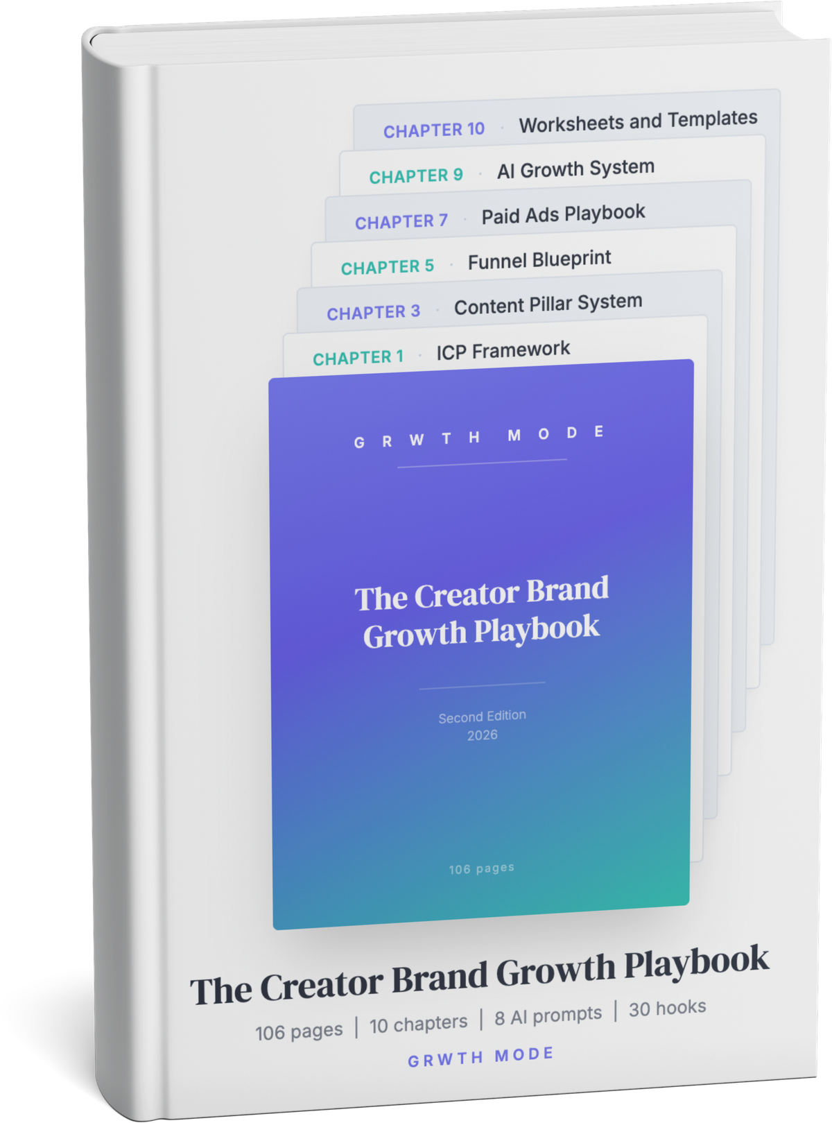The Brand Growth Playbook